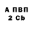 Бутират вода Paige O